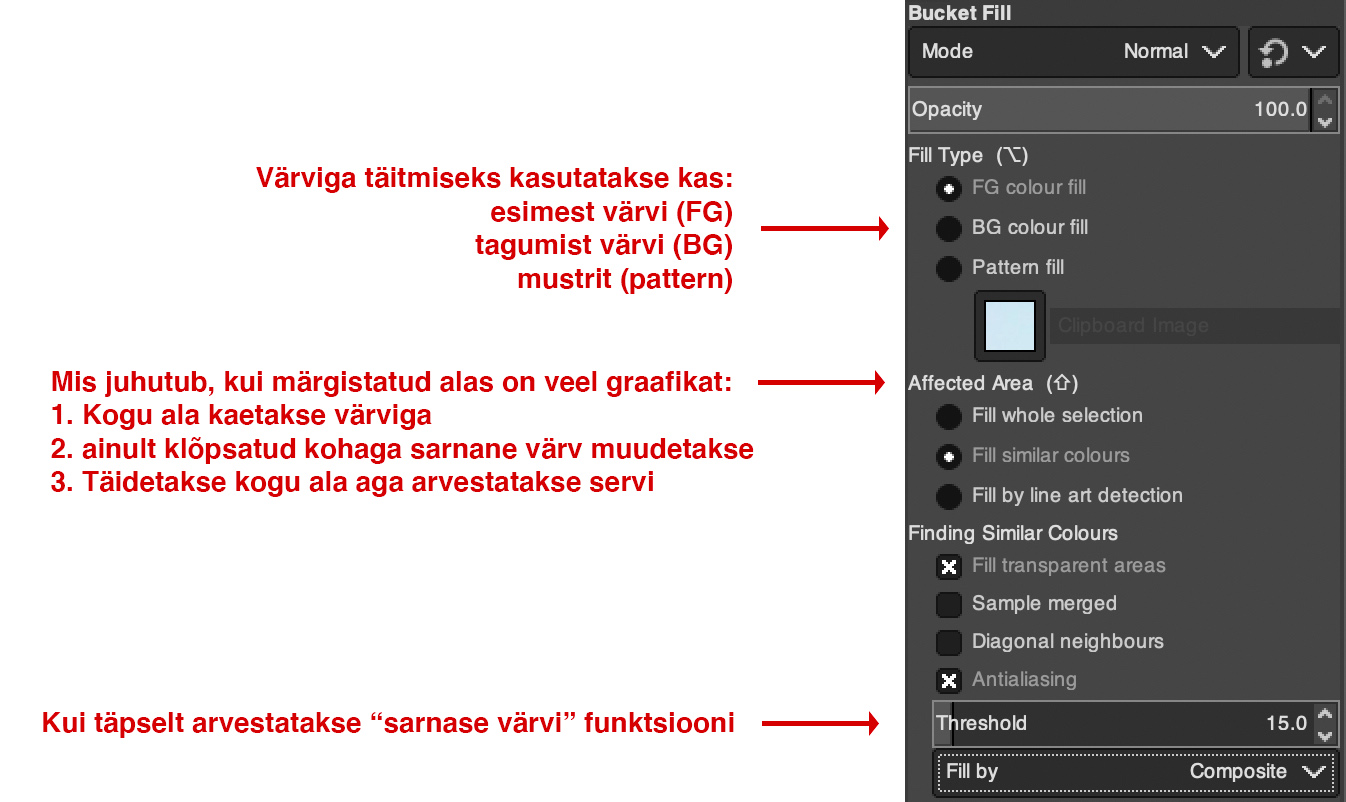 gimp värviga täitmise tööriista seaded